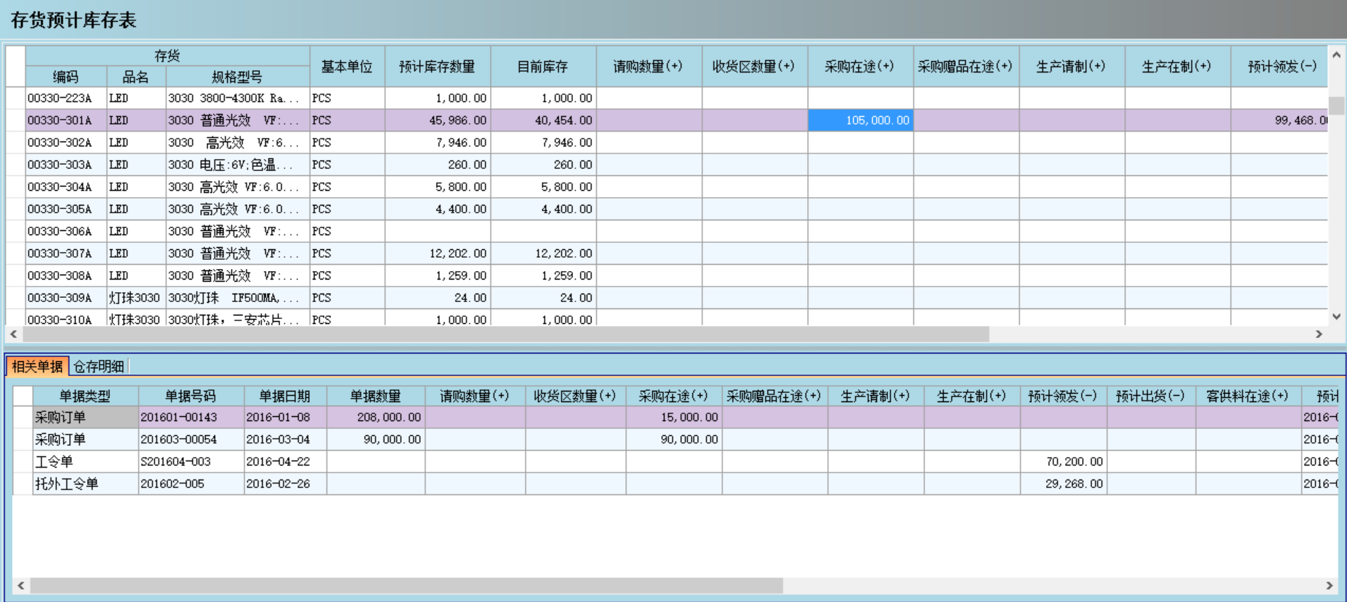 爱游戏最新官网_爱游戏（中国）
是否能帮助企业实现零库存?