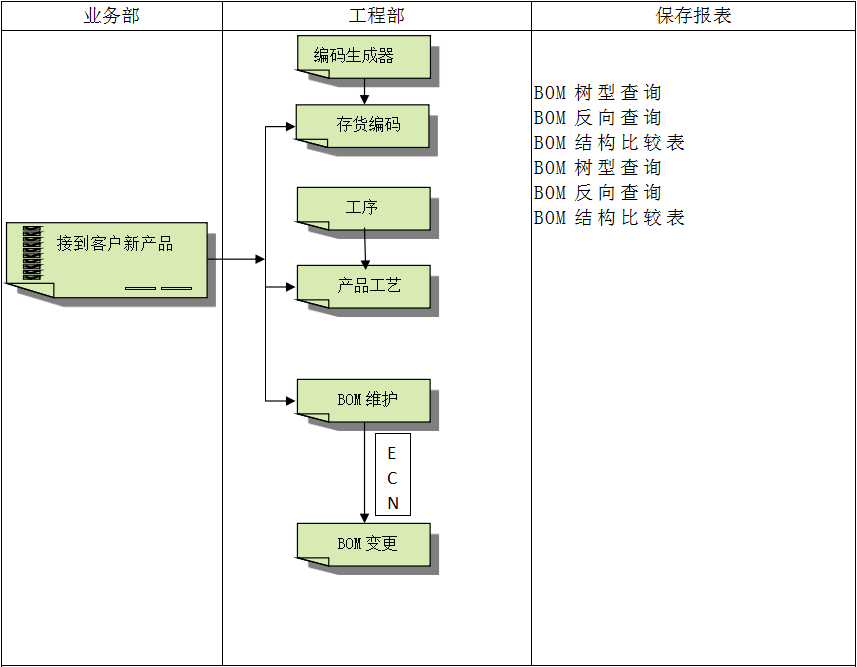爱游戏最新官网_爱游戏（中国）
具有哪些特点?