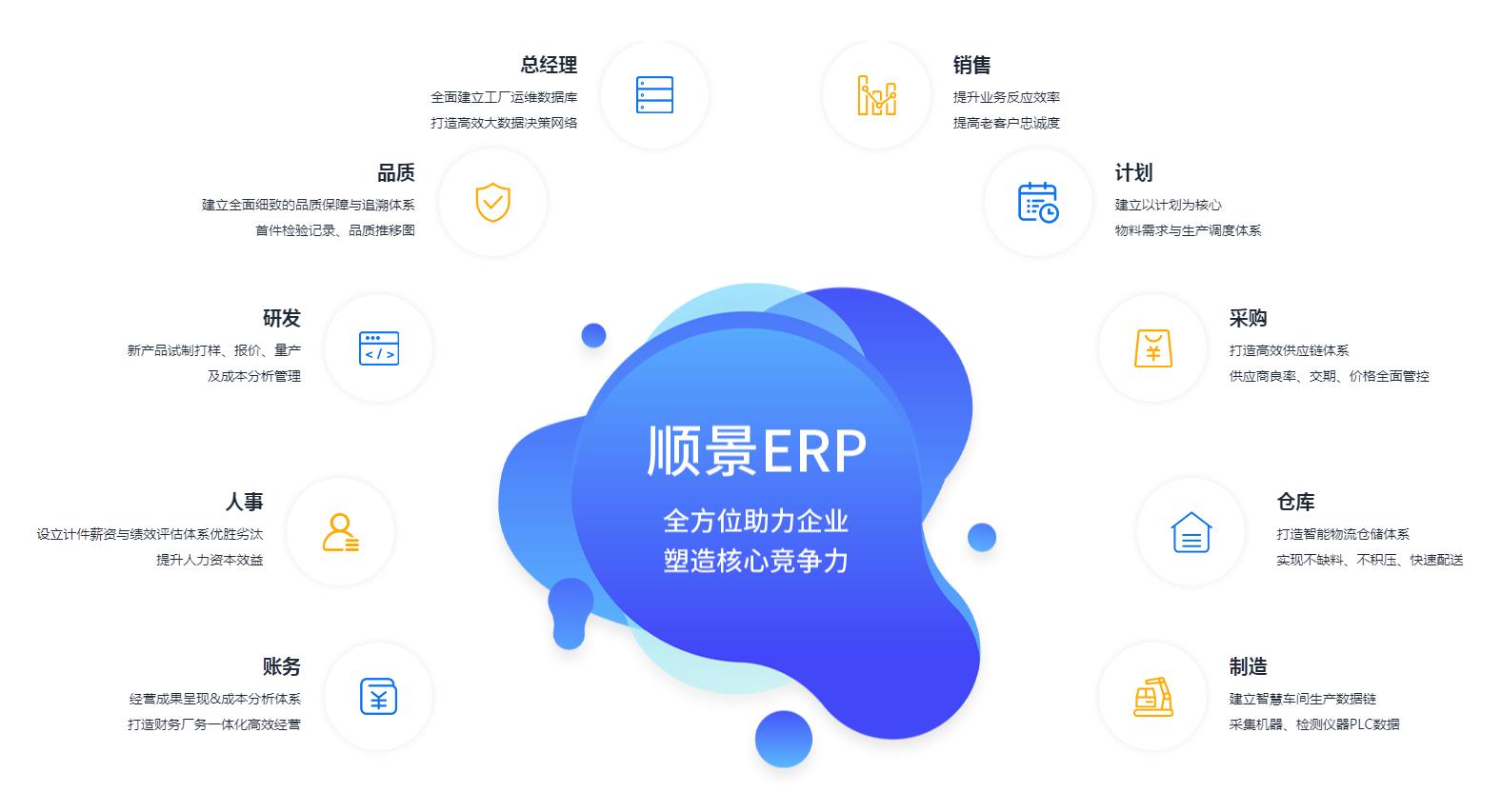 优秀的爱游戏最新官网_爱游戏（中国）
应具备哪些主要性能?