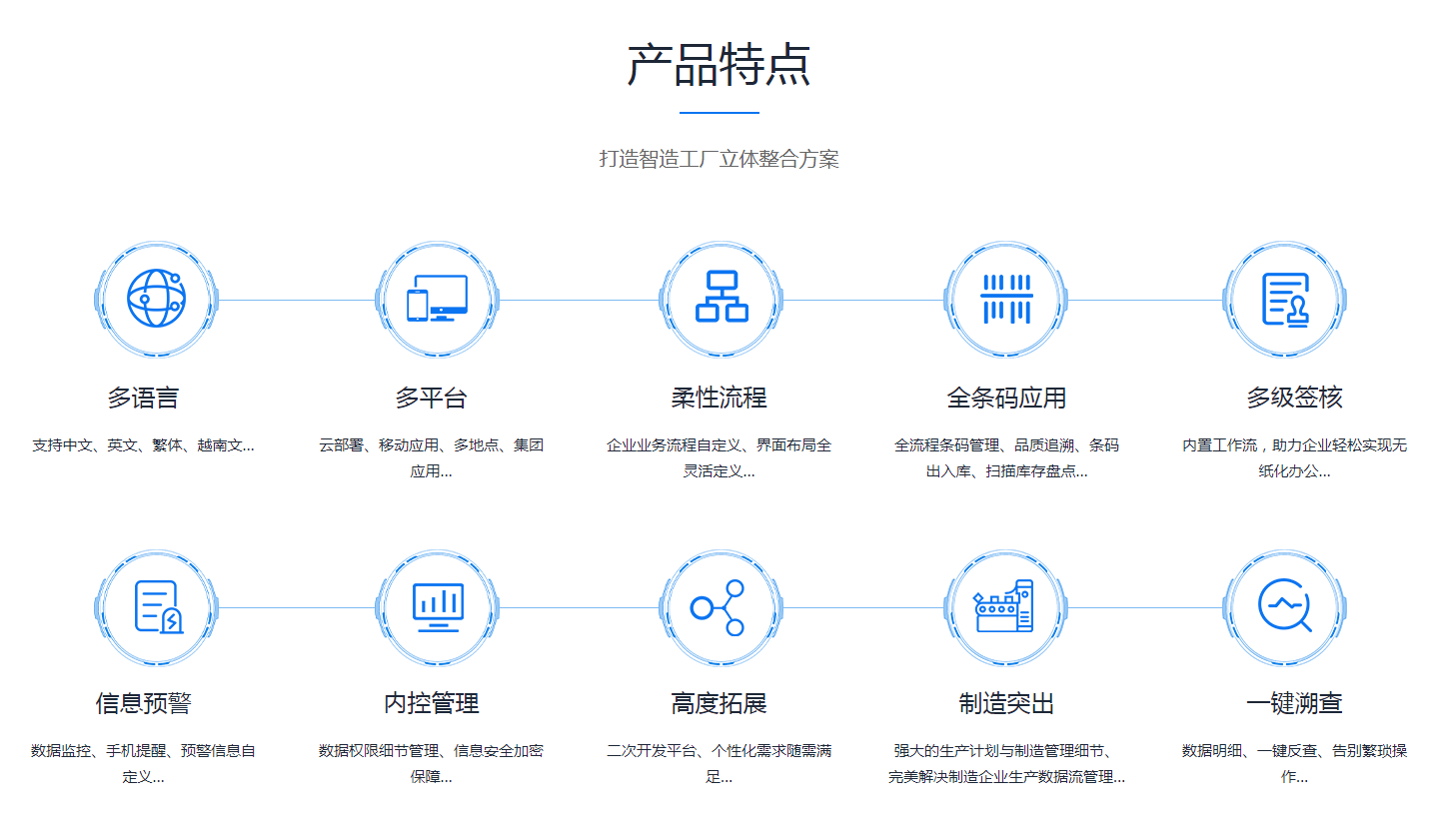 如何缩短爱游戏最新官网_爱游戏（中国）
的实施周期?
