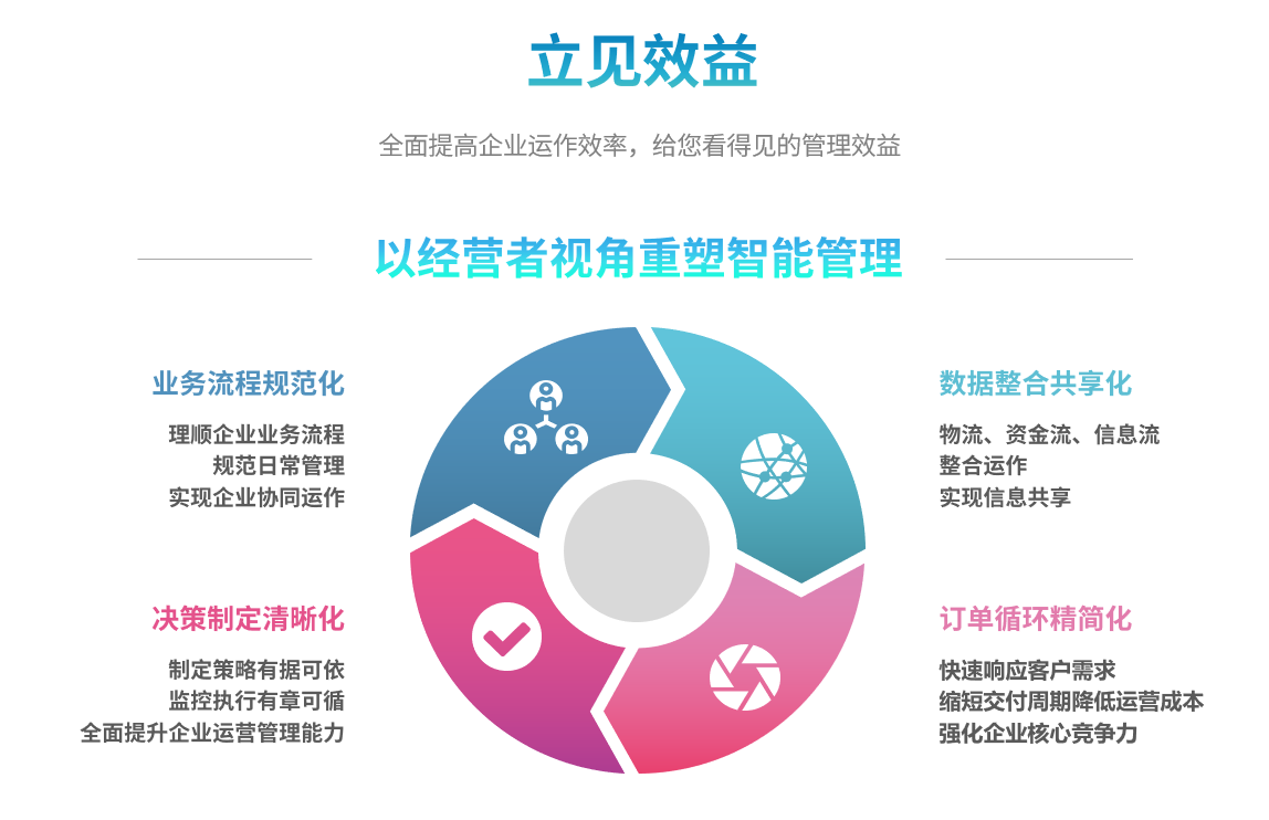 企业实施爱游戏最新官网_爱游戏（中国）
要提前了解哪些方面?